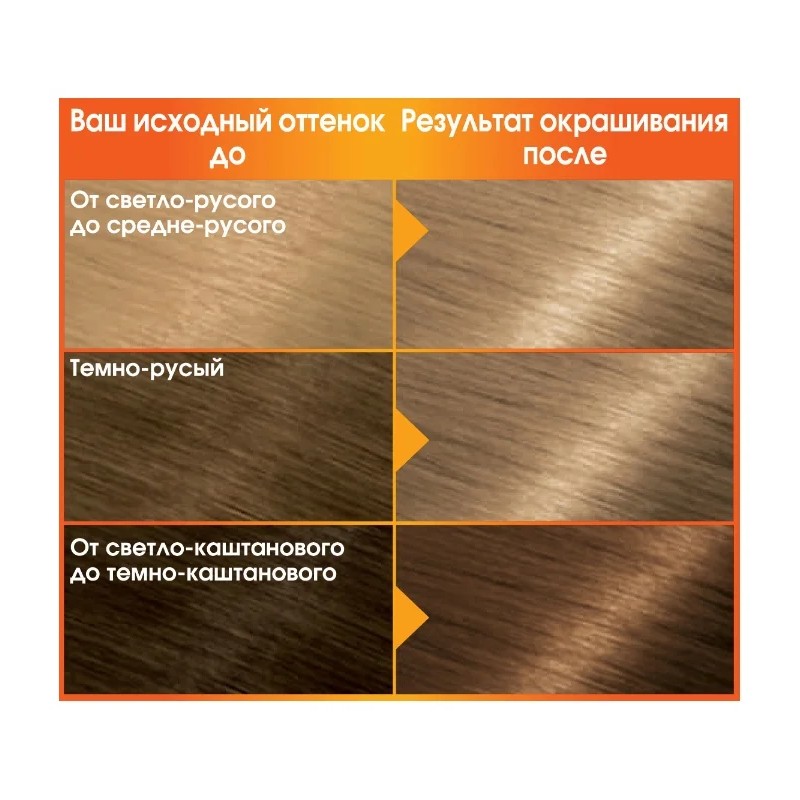 Краска для волос Garnier Color Naturals - Песчаный берег - купить